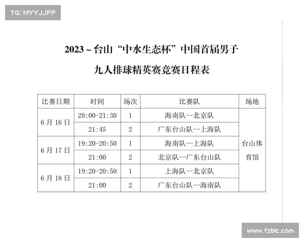 排球最新赛事排名 排球最新赛事排名