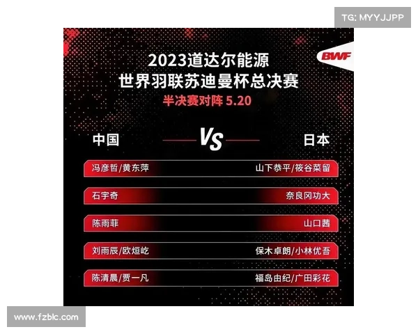 中羽论坛赛事中心全球羽毛球大赛直播战报球迷互动专区