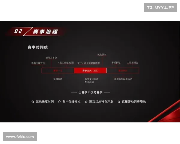 开展各类体育赛事—体育赛事活动执行方案 开展各类体育赛事—体育赛事活动执行方案