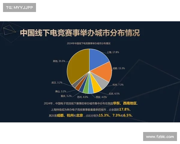 电竞赛事直播统计 电竞比赛实时数据